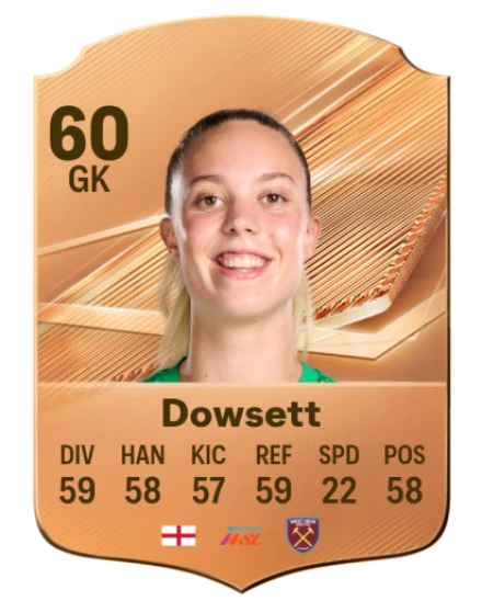 Dowsett 60 Bronze GK FC 27 card