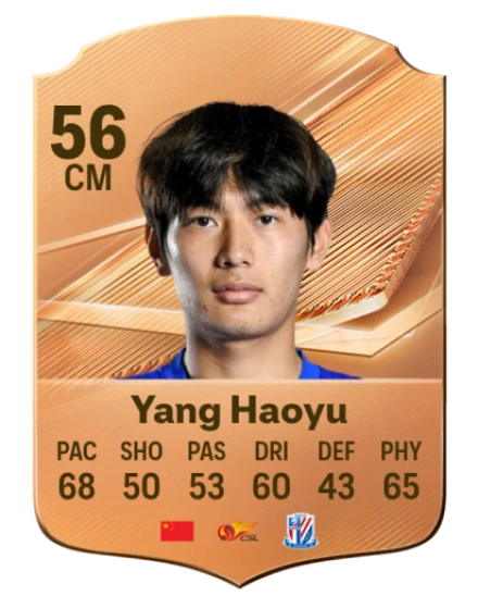 Yang Haoyu 56 Bronze CM FC 27 card