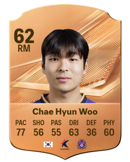 Chae Hyun Woo 62 Bronze RM FC 27 card