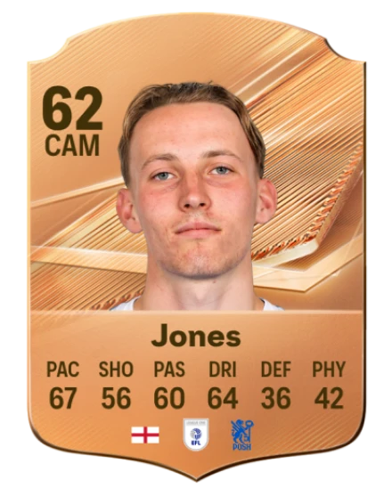 Jones 62 Bronze CAM FC 27 card