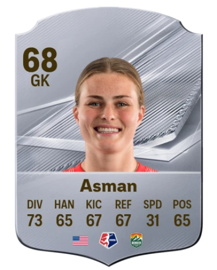 Asman 68 Silver GK FC 27 card