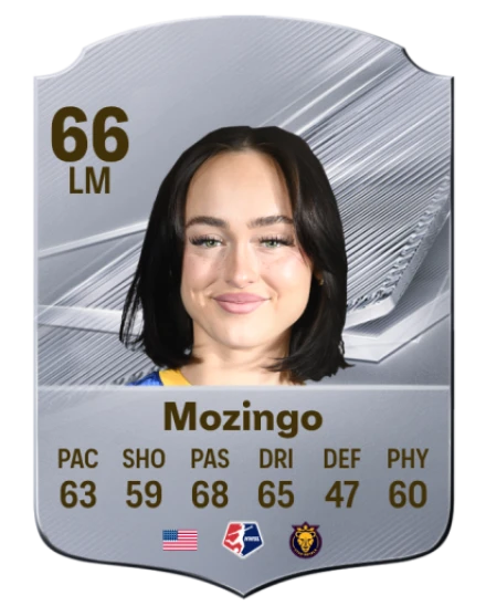 Mozingo 66 Silver LM FC 27 card