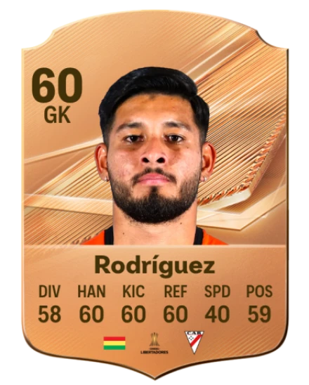 Rodríguez 60 Common GK FC 26 card