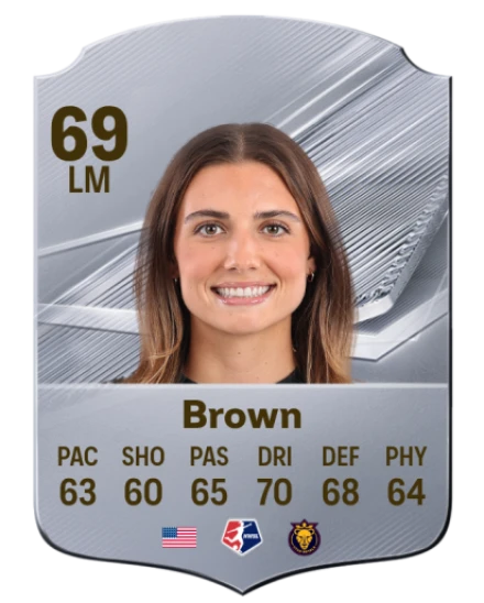 Brown 69 Silver LM FC 27 card