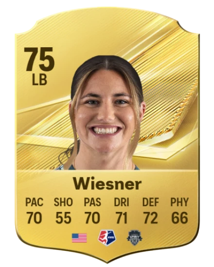 Wiesner 75 Gold LB FC 27 card