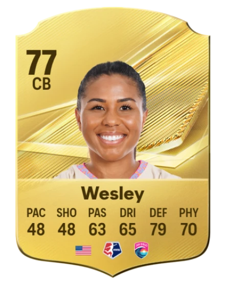 Wesley 77 Common CB FC 26 card