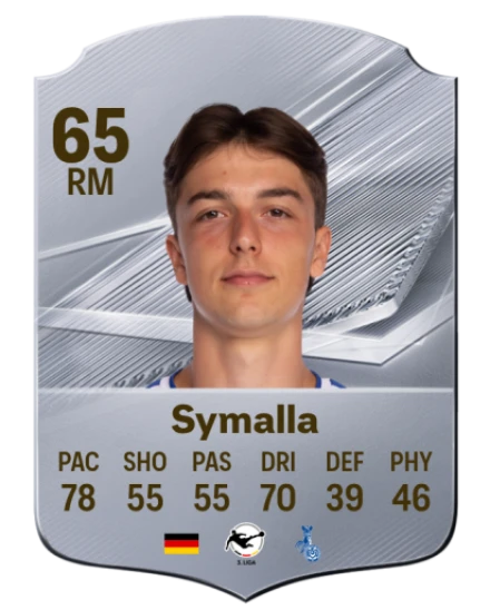 Symalla 65 Common RM FC 26 card