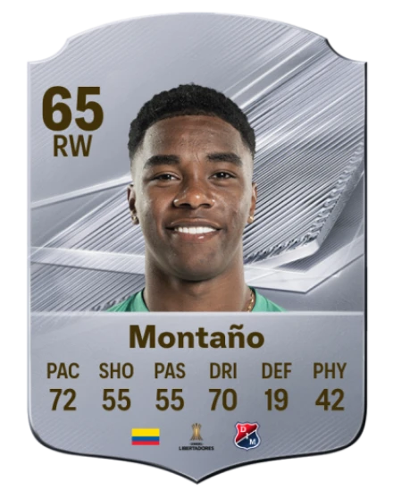 Montaño 65 Silver RW FC 27 card