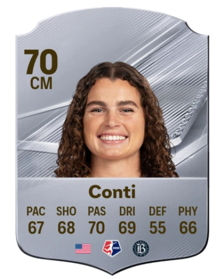 Conti 70 Silver CM FC 27 card
