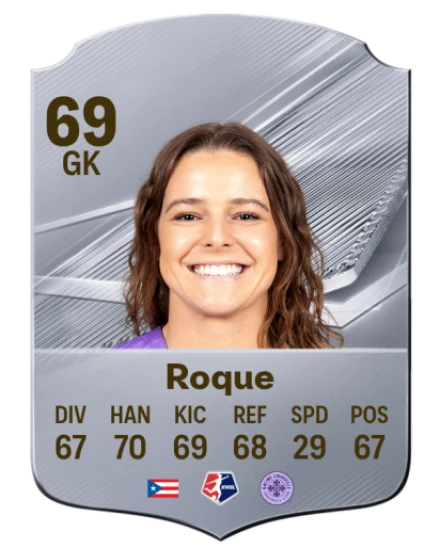 Roque 69 Rare GK FC 26 card