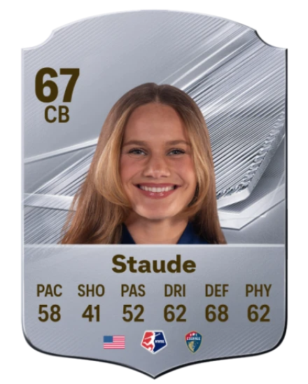 Staude 67 Silver CB FC 27 card