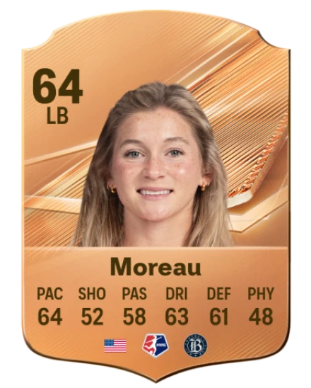 Moreau 64 Bronze LB FC 27 card