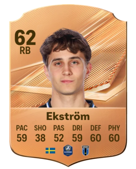 Ekström 62 Bronze RB FC 27 card