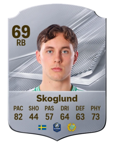 Skoglund 69 Common RB FC 26 card