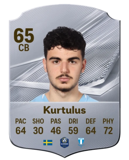 Kurtulus 65 Silver CB FC 27 card