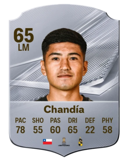 Chandía 65 Silver LM FC 27 card