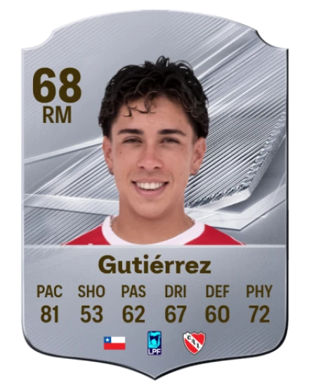 Gutiérrez 68 Silver RM FC 27 card