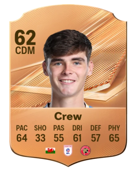Crew 62 Common CDM FC 26 card