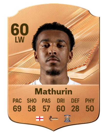 Mathurin 60 Bronze LW FC 27 card