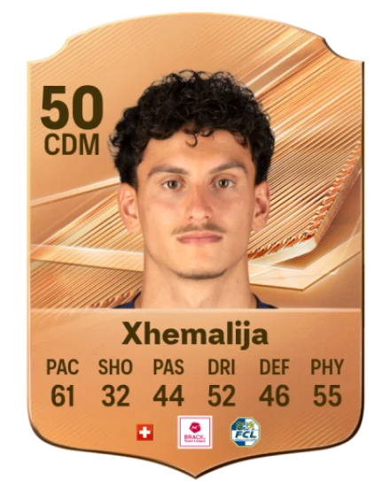 Xhemalija 50 Bronze CDM FC 27 card
