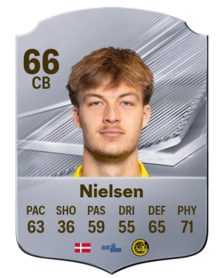 Nielsen 66 Silver CB FC 27 card