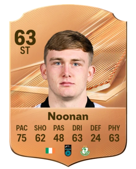 Noonan 63 Bronze ST FC 27 card