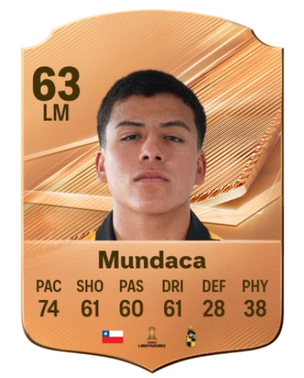 Mundaca 63 Bronze LM FC 27 card