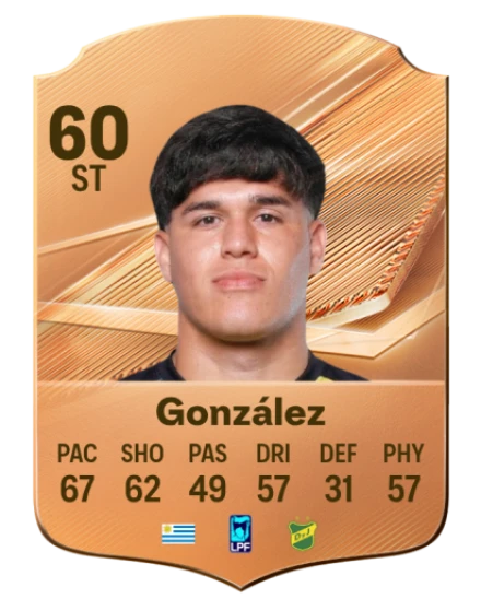 González 60 Bronze ST FC 27 card