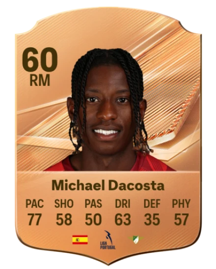Michael Dacosta 60 Bronze RM FC 27 card