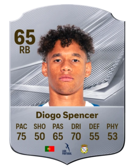 Diogo Spencer 65 Silver RB FC 27 card