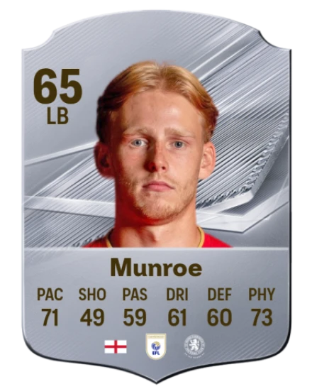 Munroe 65 Silver LB FC 27 card