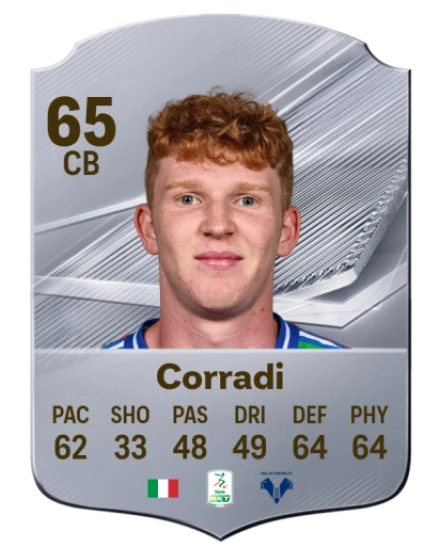 Corradi 65 Silver CB FC 27 card