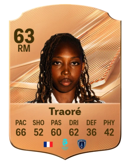 Traoré 63 Bronze RM FC 27 card