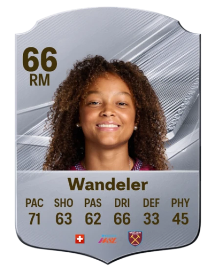 Wandeler 66 Silver RM FC 27 card