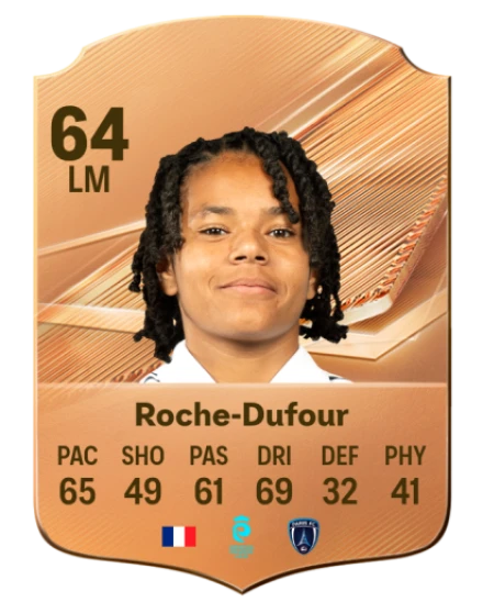 Roche-Dufour 64 Bronze LM FC 27 card
