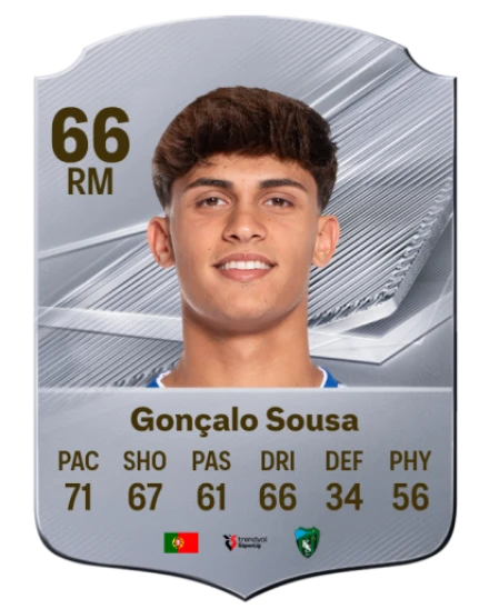 Gonçalo Sousa 66 Silver RM FC 27 card
