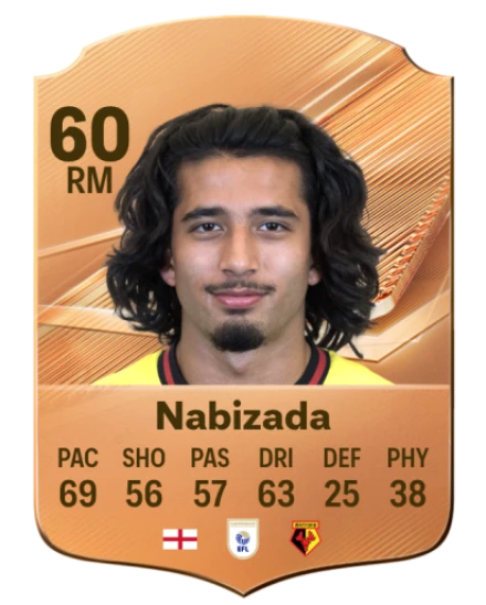 Nabizada 60 Bronze RM FC 27 card