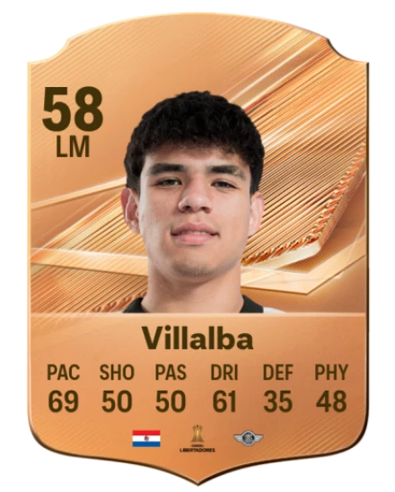 Villalba 58 Bronze LM FC 27 card