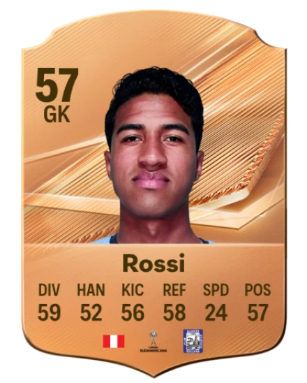 Rossi 57 Bronze GK FC 27 card
