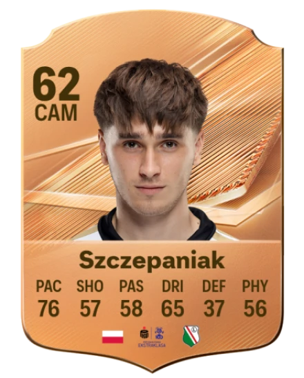 Szczepaniak 62 Bronze CAM FC 27 card