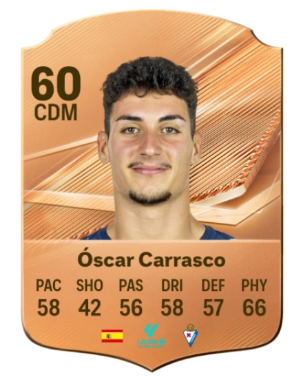 Óscar Carrasco 60 Bronze CDM FC 27 card