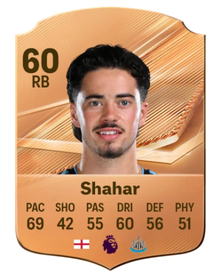 Shahar 60 Bronze RB FC 27 card