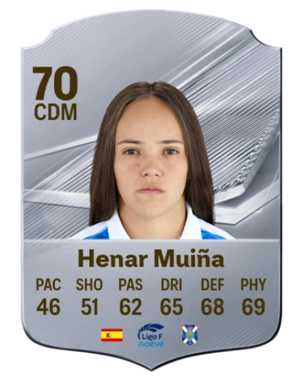 Henar Muiña 70 Silver CDM FC 27 card
