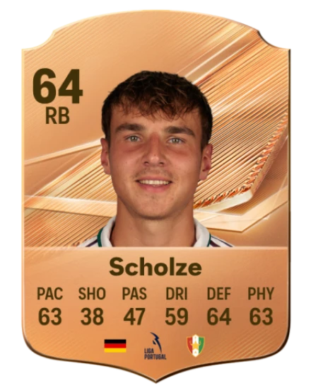 Scholze 64 Bronze RB FC 27 card