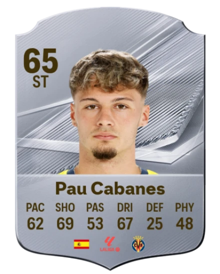 Pau Cabanes 65 Common ST FC 26 card
