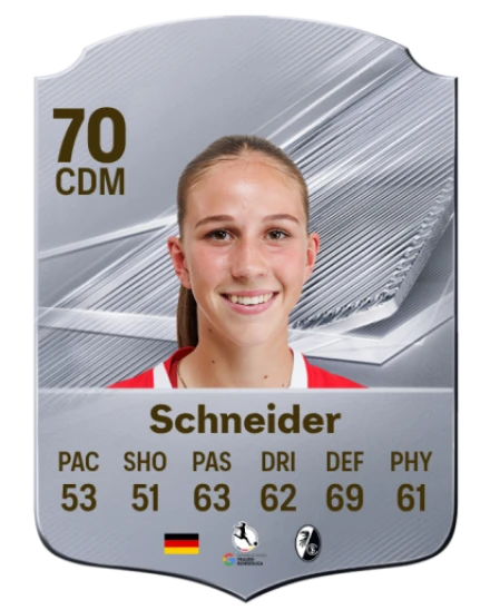 Schneider 70 Silver CDM FC 27 card