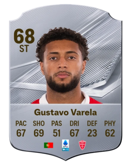 Gustavo Varela 68 Silver ST FC 27 card