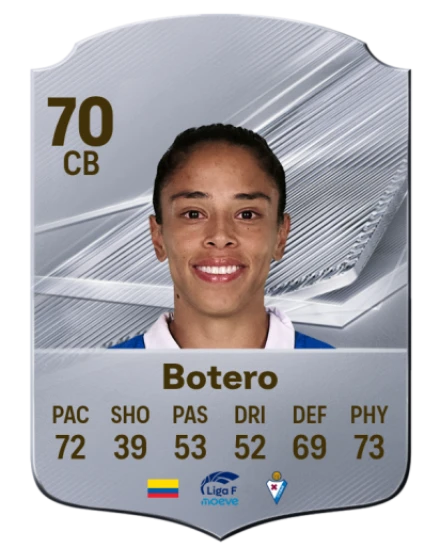 Botero 70 Common CB FC 26 card