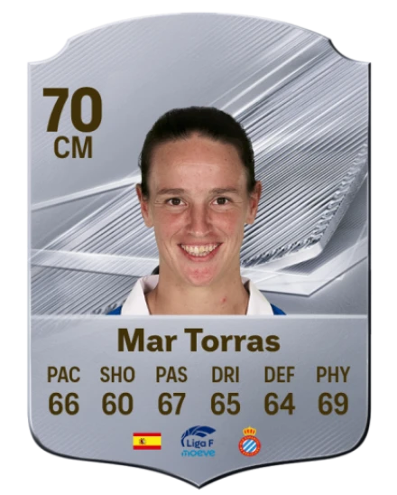 Mar Torras 70 Silver CM FC 27 card