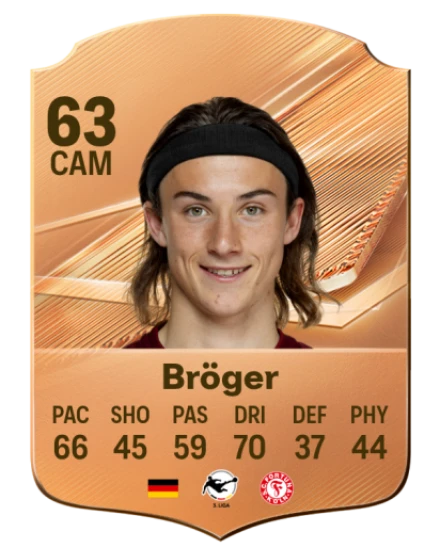 Bröger 63 Bronze CAM FC 27 card